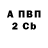 А ПВП крисы CK Conchaquat